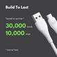 Fast Charging USB Cable – Type C - 1 Meter, 3A High-Speed PVC Charging Cord, KR-74 BOSS